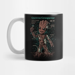 The Science of Groot Mug